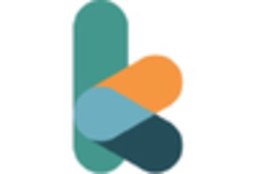 Non invasive Helicobacter Pylori Testing Market key player