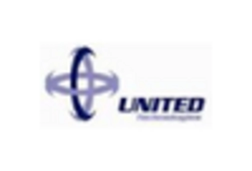 Commercial Aircraft Overhead Stowage Bin Market key player