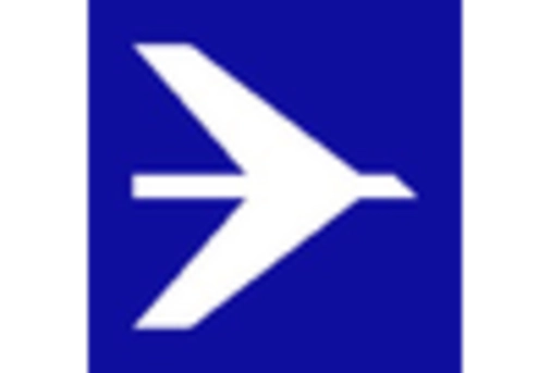 Commercial Aircraft Overhead Stowage Bin Market key player