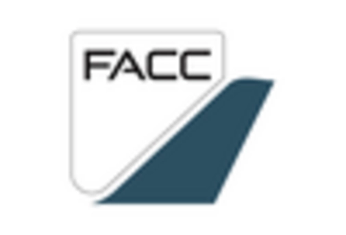 Commercial Aircraft Overhead Stowage Bin Market key player