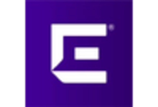 Enterprise Network Equipment Market
 key player