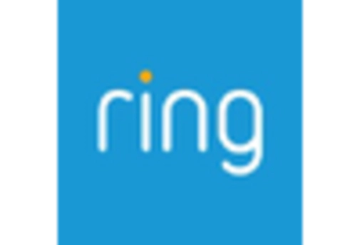 Home Security Sensor Market
 key player