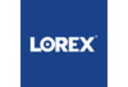 Home Security Sensor Market
 key player