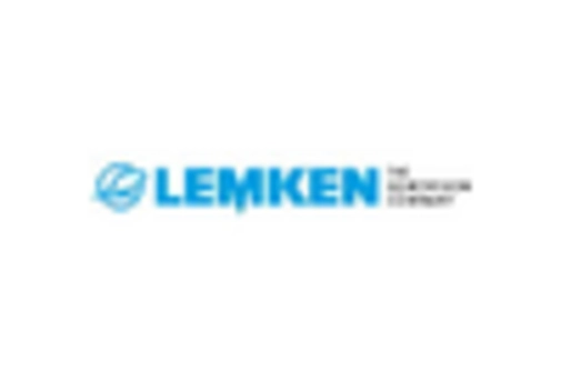 Agricultural Planting and Fertilizing Machinery Market  key player