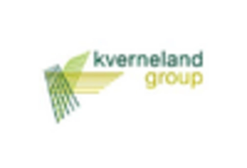 Agricultural Planting and Fertilizing Machinery Market  key player