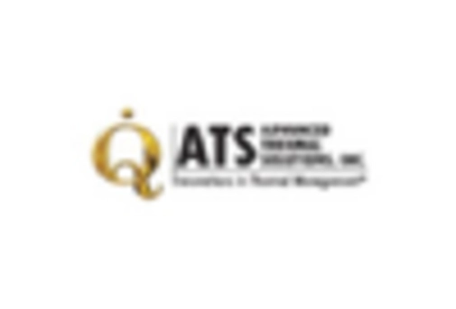 Pin Fin Heat Sink For Igbt Market key player