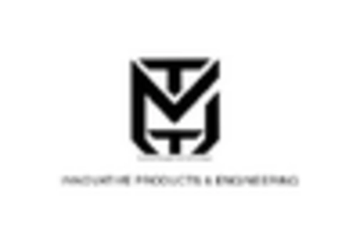 Pin Fin Heat Sink For Igbt Market key player