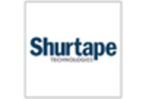 Cold Storage Tape Market  key player