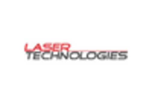 GaN Epitaxial Wafer Market key player