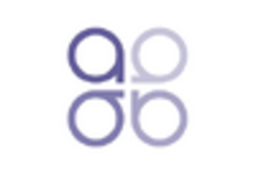 Volatile Organic Compound Gas Sensor Market key player