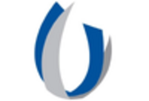 3D TSV Package Market key player