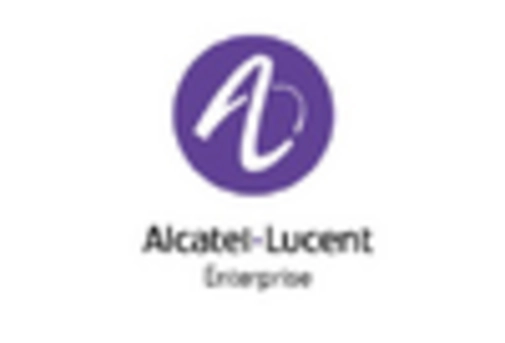 Sp Routing & Ethernet Switching Market key player