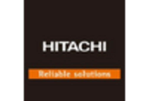 Autonomous Off Road Vehicle Machinery Market key player