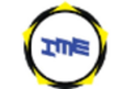 Automotive Lithium Sulfur Battery Market key player