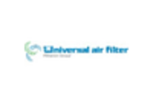 Commercial Air Filter Market key player