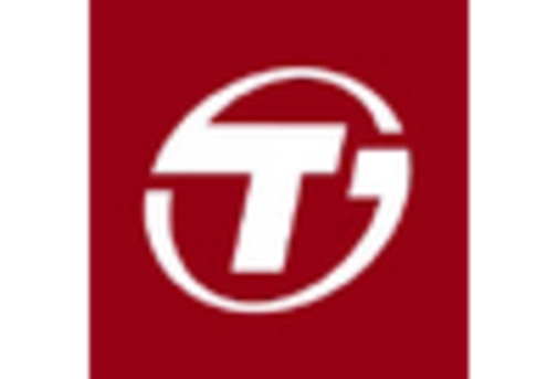 Consumer Data Storage Device Market key player