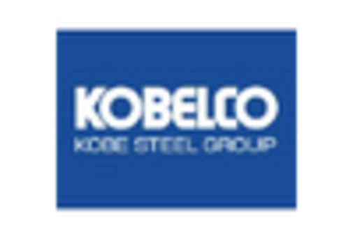 Aluminum Steel Concrete Bucket Market key player