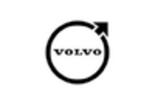 Aluminum Steel Concrete Bucket Market key player