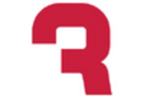 Expandable Liner Hanger System Market key player