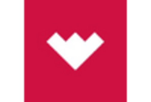 Cased Hole Logging Service Market key player