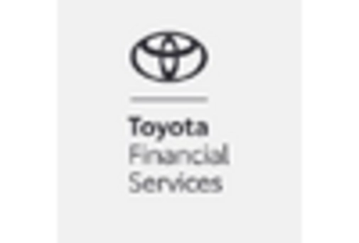 Commercial Vehicle Financing Market key player