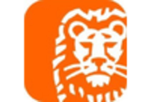 Commercial Vehicle Financing Market key player