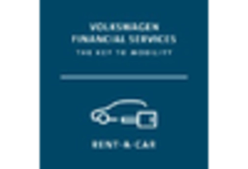 Commercial Vehicle Financing Market key player