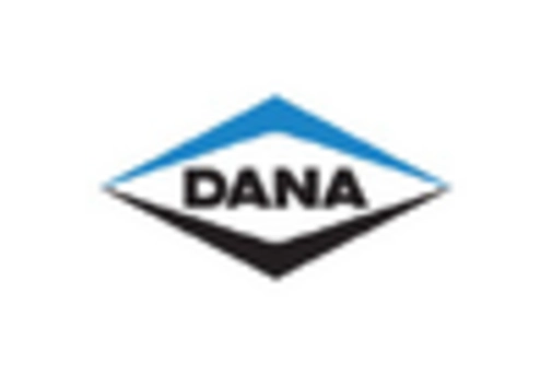 Cold Stamping Body In White Market key player