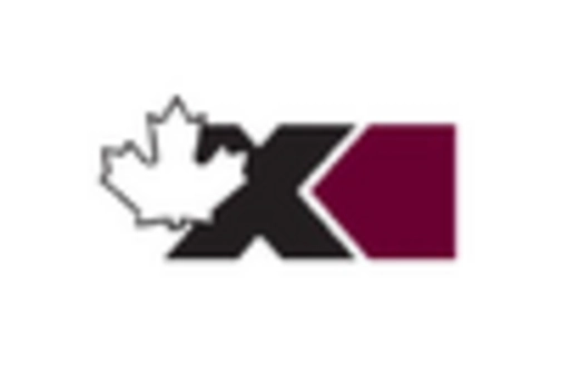 Anti Riot Equipment Market
 key player