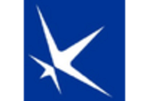 Anti Riot Equipment Market
 key player