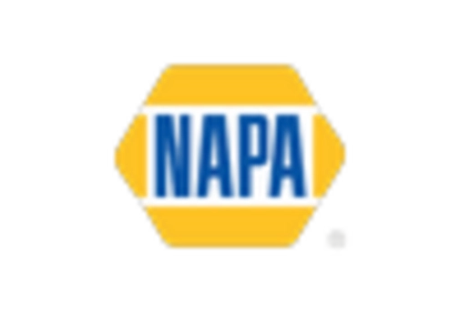 Automotive E-Commerce Component Market key player