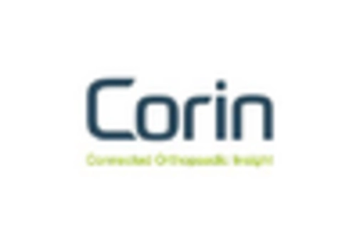 Artificial Cartilage Implant Market key player