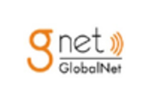 E Line Metro Ethernet Service Market key player