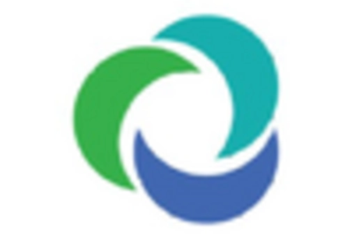 Billboards Outdoor LED Display Market key player