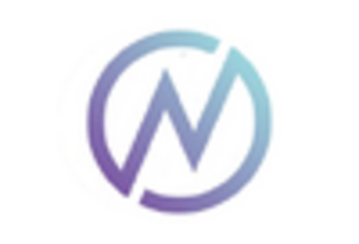 Billboards Outdoor LED Display Market key player