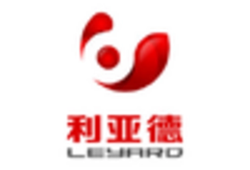 Billboards Outdoor LED Display Market key player