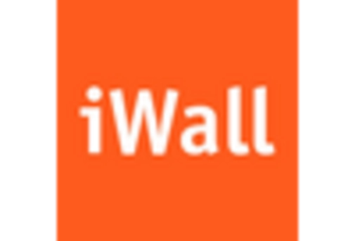 Billboards Outdoor LED Display Market key player