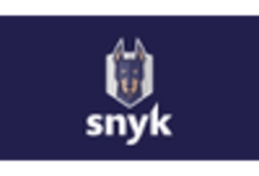 Continuous Integration And Delivery Tool Market key player