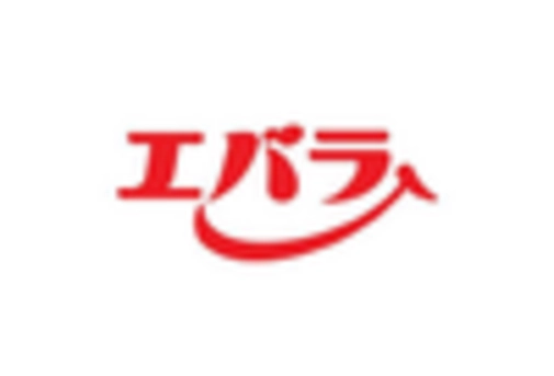 Self Priming Centrifugal Pump Market key player