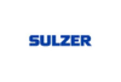 Self Priming Centrifugal Pump Market key player