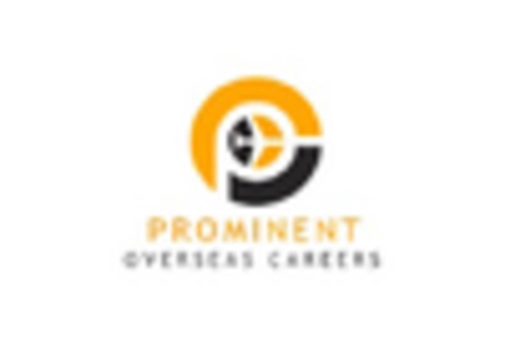 Chemical Injection Metering Pumps Valves Market key player