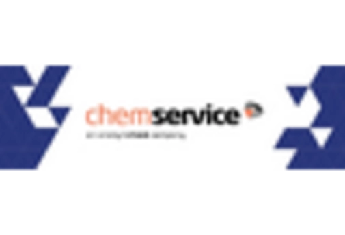 High Purity Aluminium Sulphate Market key player