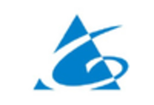 High Purity Aluminium Sulphate Market key player