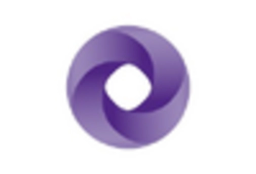 Public Sector Consulting Advisory Service Market key player