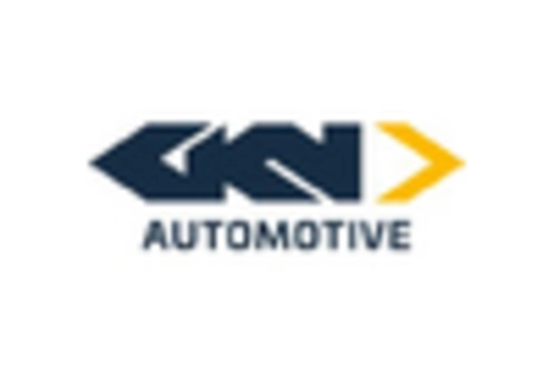 Piston Assembly Market key player