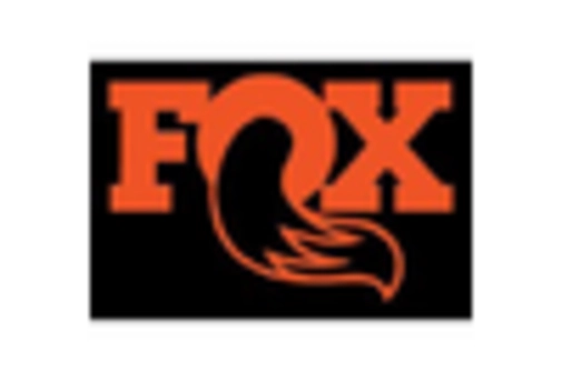 Piston Assembly Market key player