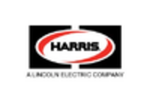 Off Highway Radiator Market key player