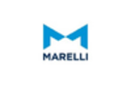 Off Highway Radiator Market key player