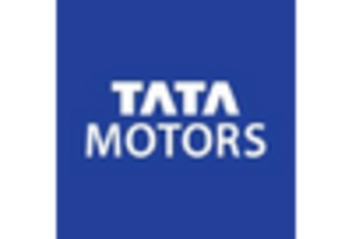 Non Passenger Vehicle Market
 key player