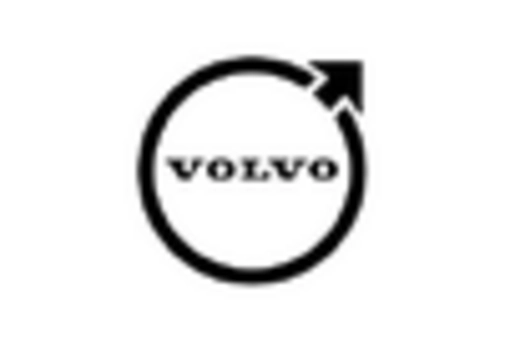 Non Passenger Vehicle Market
 key player